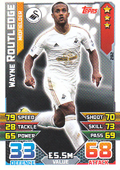 Wayne Routledge Swansea City 2015/16 Topps Match Attax #282